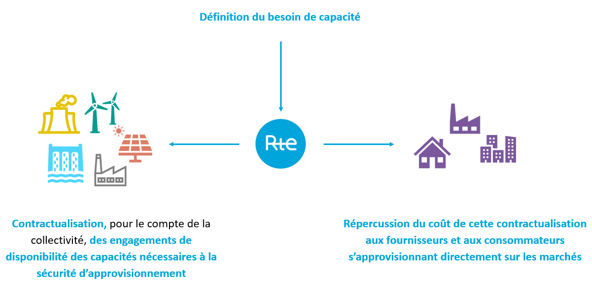 image-redimensionnable