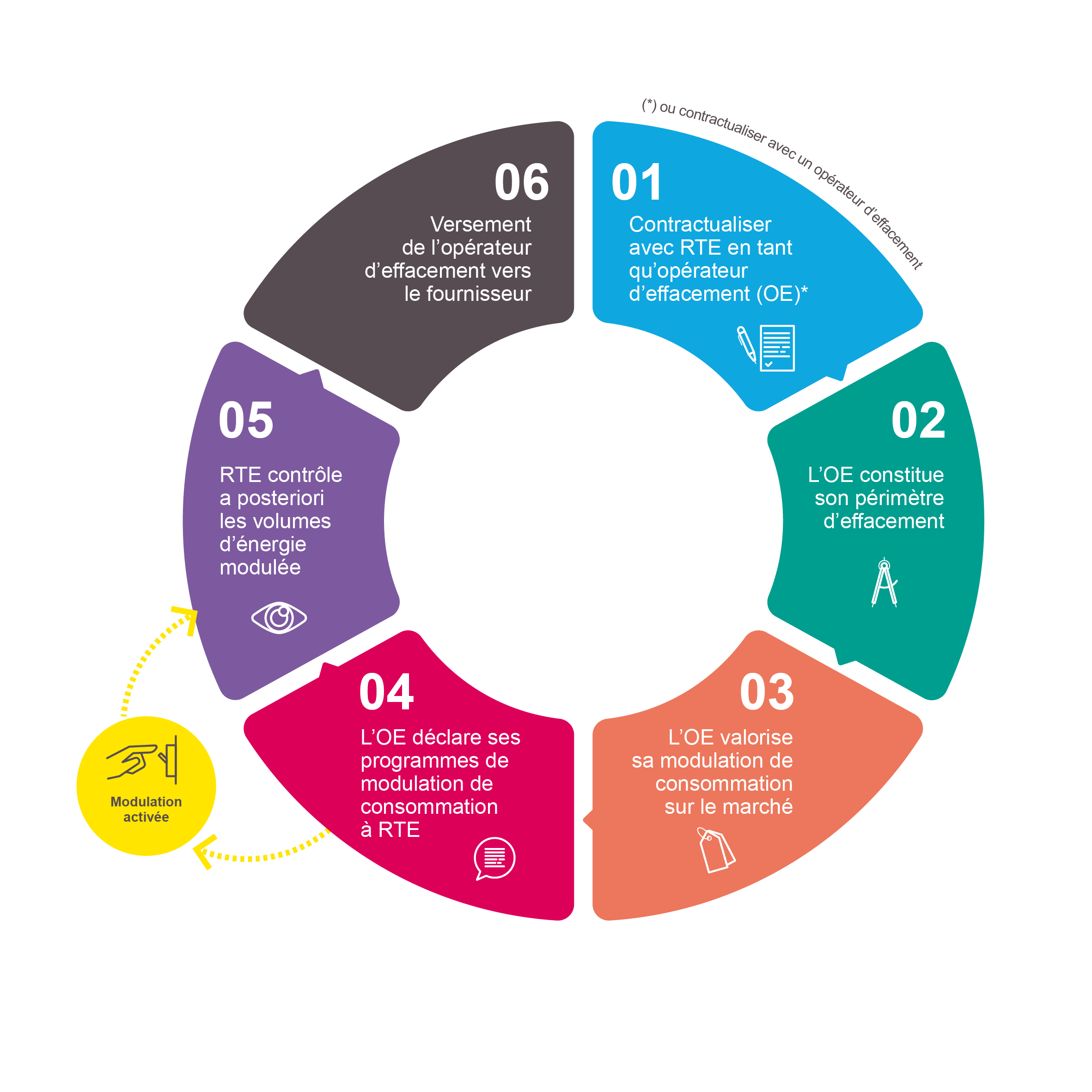 image-redimensionnable