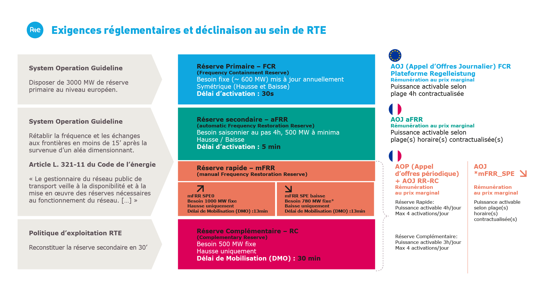 image-redimensionnable
